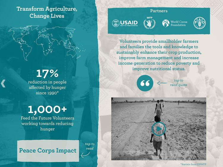 Peace Corps impact